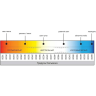Светодиодная лента MAYTONI ULTRA 201223